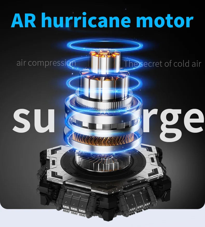 Rotor Neck Hanging Portable Fan, USB Rechargeable Adjustable Bladeless Turbo Cooling Fan for Dorm Home Outdoor