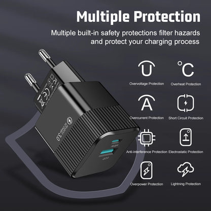 2 Ports PD 25W USB C Fast Charger KR EU  Mini Travel Plug Phone Fast Charging Adapter for iPhone 15 Pro Max Oneplus