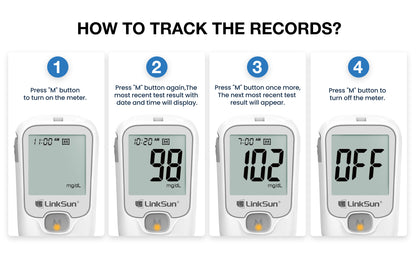 LinkSun G-425-1 Blood Glucose Meter Kit 50/100pcs Test Strips Lancets for Diabetes Monitor Digital Glucometer Blood Sugar Meter