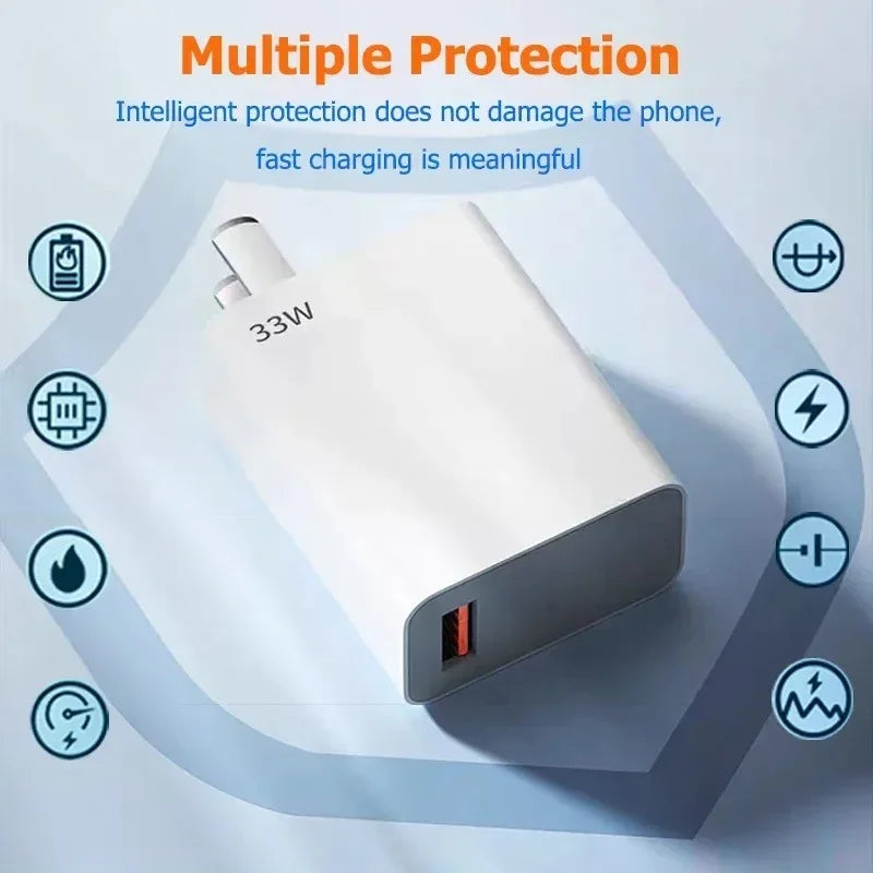 33W USB Fast Charger 6A Type-C Cable QC 3.0 Mobile Phone Adapter For Samsung Xiaomi iPhone EU US Plug Wall Travel USB Charger