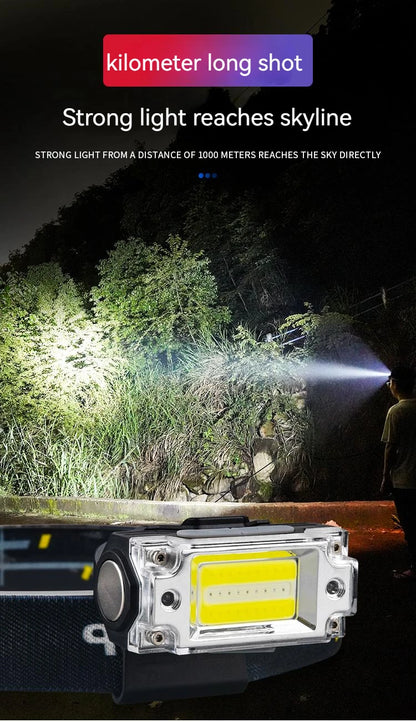 Mini Dual COB Headlamp Sensor Hat Clip Headlight 5 Lighting Modes Outdoor Camping Hunting Flashlight Induction Head Lamps
