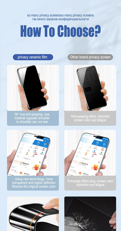 2Pcs Privacy Hydrogel Film For iPhone 6 7 8 14 13 12 11 15 16 Pro Max Plus Mini Anti-Spy Screen Protector For iPhone X XR XS Max