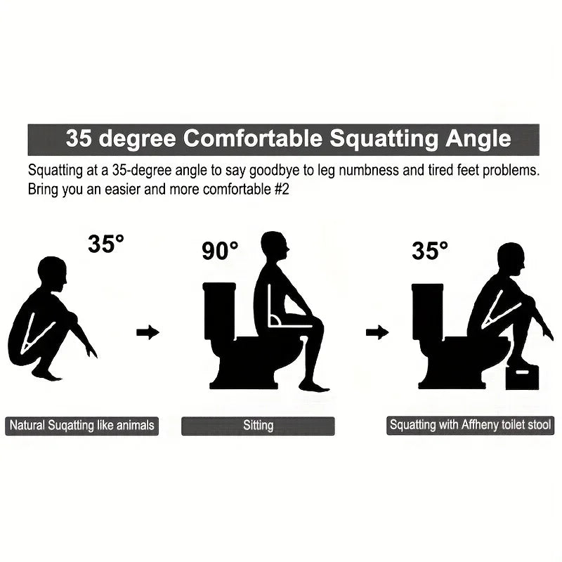 Bathroom Toilet Stool Thickened Squatting Potty Stool Footrest for Adults Kids Pregnant Women Home Toilet Aid Foot Step Stool