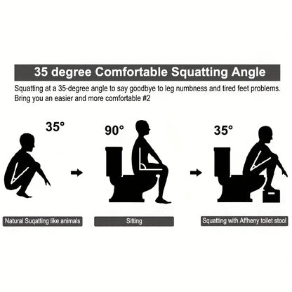 Bathroom Toilet Stool Thickened Squatting Potty Stool Footrest for Adults Kids Pregnant Women Home Toilet Aid Foot Step Stool