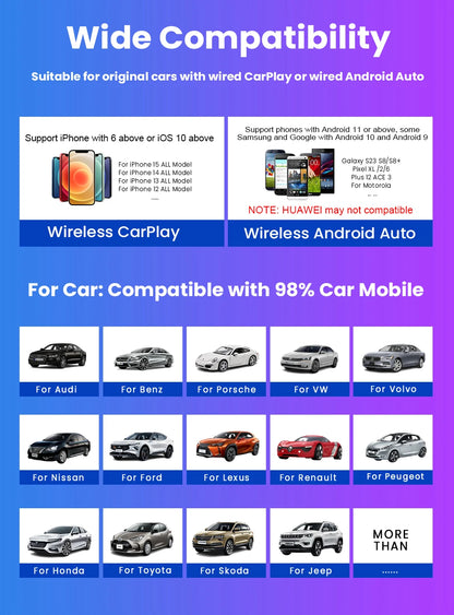 2in1 Wireless CarPlay Adapter Android Auto AI Smart Box Car Intelligent System Suitable For VW Toyota Nissan Honda Kia Opel MG
