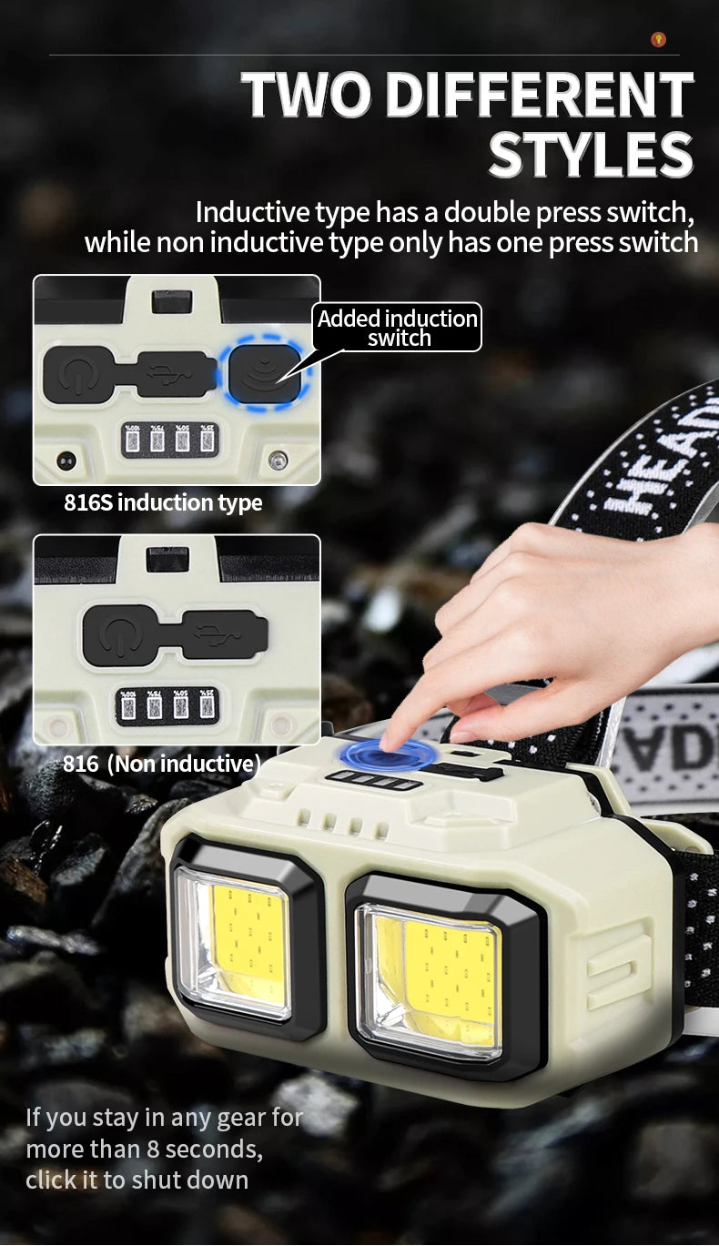 USB Rechargeable LED Induction Headlamp 4 Lighting Modes Powerful Headlight Built-in Battery Outdoor Camping Fishing Lantern