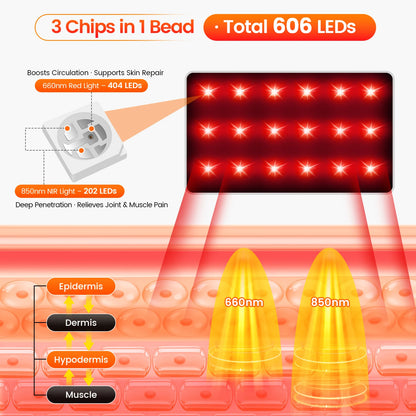 Deep Heating Red Light Foot Wrap 606 LEDs 660nm 850nm Adjustable Body Care Accessory for Foot Ankle Use