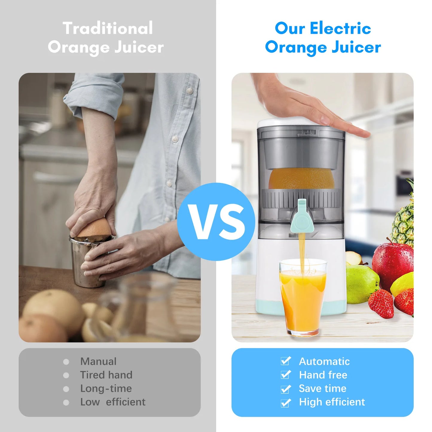 Electric Orange Juice Squeezer Hands Free Portable Citrus Juicer for Orange Lemon Apple USB Powered Detachable &Washable