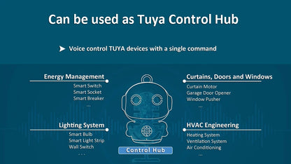 Tuya Smart AI Companion Robot Early Education Toys Emotional Communication Works with ChatGPT Germini Grok Mistral DeepSeek