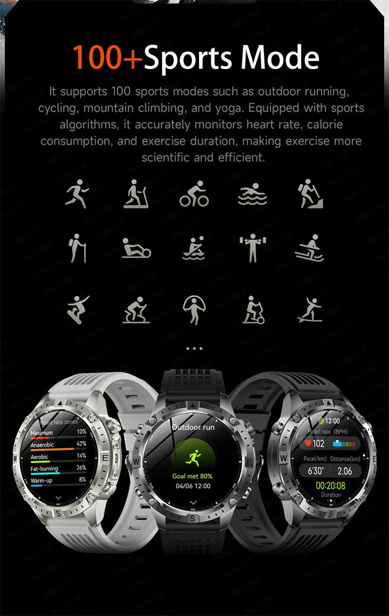 Smart Watch Men GPS Track 30 meters Swim Waterproof  Sports Fitness GPS Precise Positioning Offline Map 2GB Memory Smart Watchs