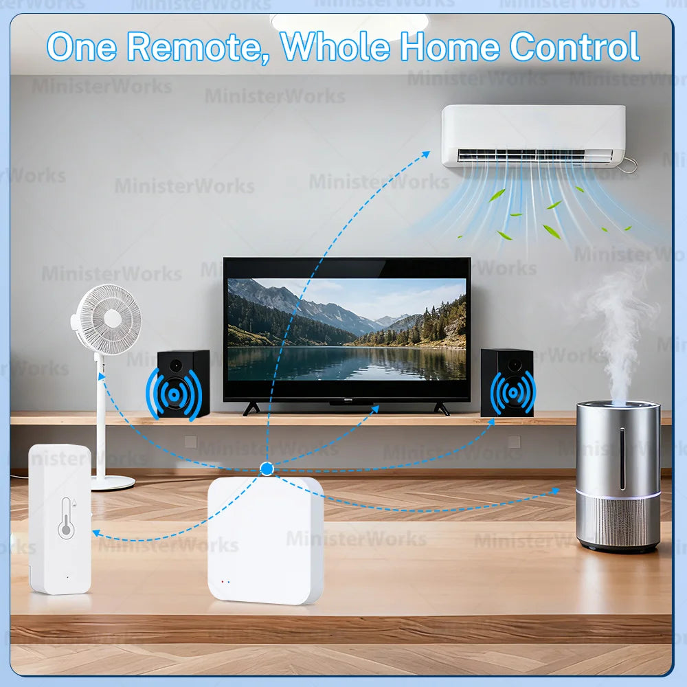 Tuya WiFi IR Remote Control with Zigbee Hub for Smart Home Remote Control Via APP SmartLife Work with Alexa Google Home