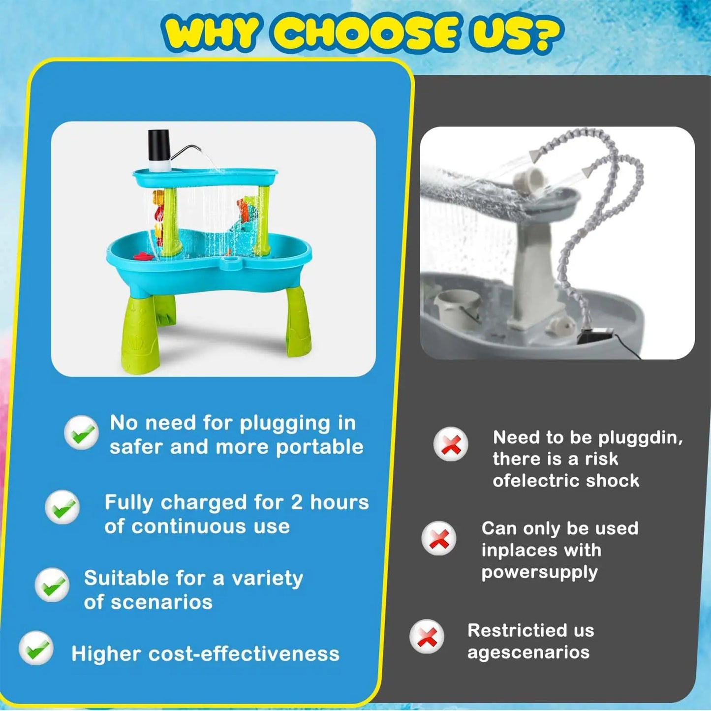 Water Table Pump Portable Water Play Table Pump Battery Powered Cordless Sand Play Accessories Rechargeable Outdoor Toys for