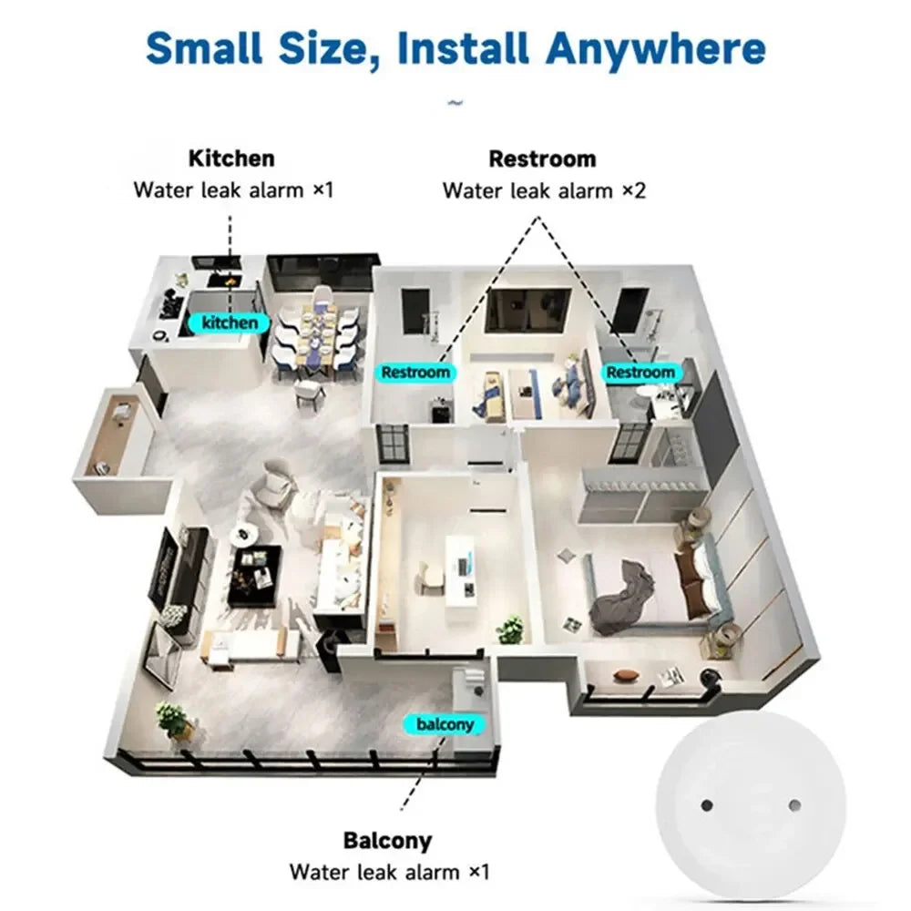 Support Tuya ZigBee Smart Water Leak Sensor Leakage Detector Flood Alarm Smart Auto Module App Monitor SmartLife Alexa Google