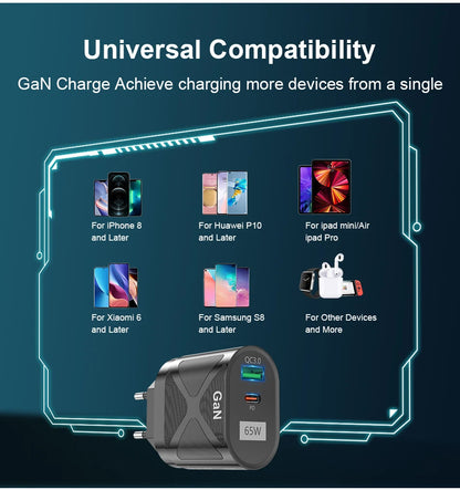 65W Gan Charger for Australia New Zealand AU Plug PD 33W Fast Charger QC 3.0 USB Adapter for iPhone 15 14 13 Pro Max