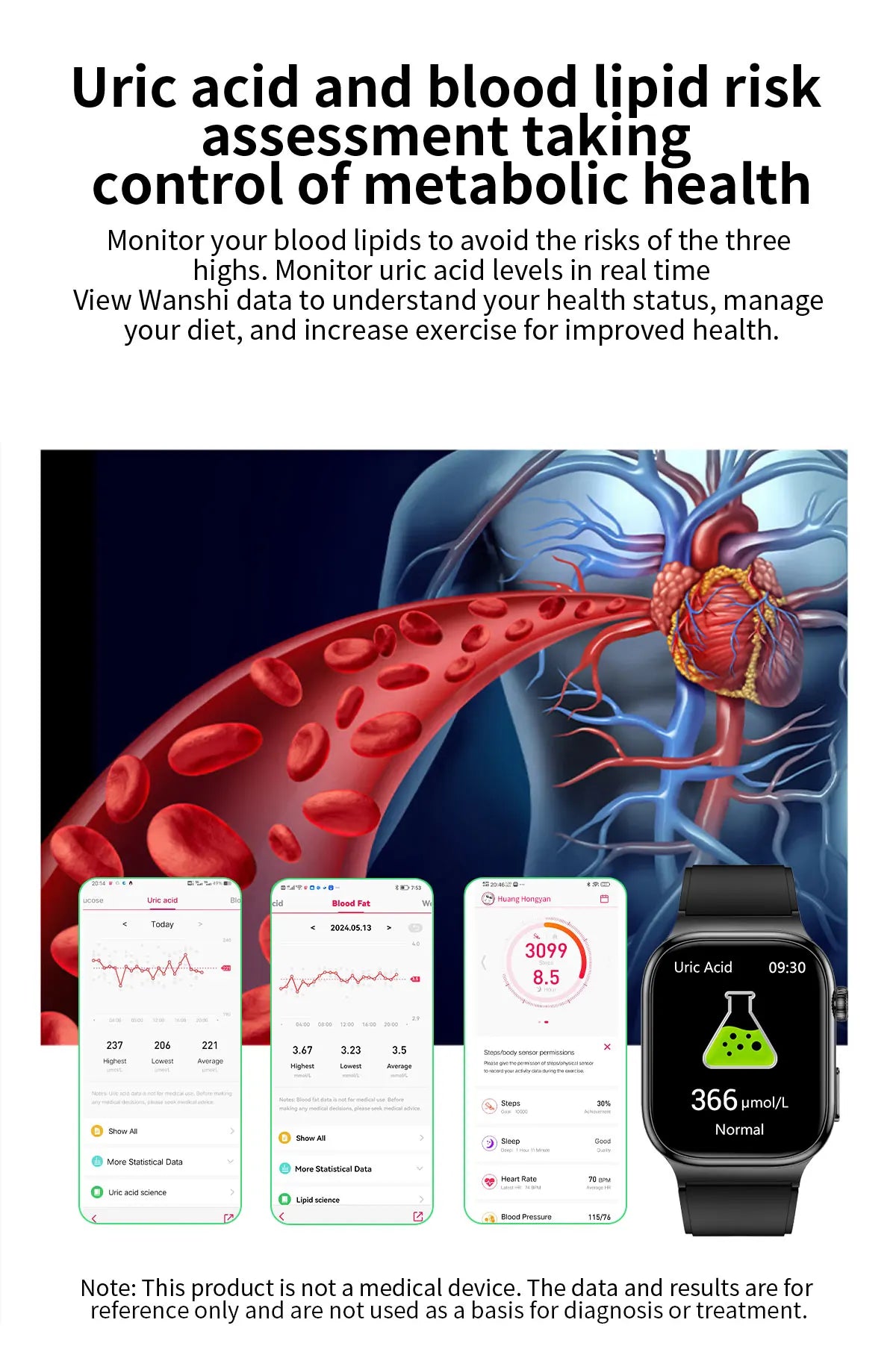 New Blood Lipids Uric Acid Blood pressure Smart Watch Men ECG+PPG Fitness Tracker Clock Heart Rate Bluetooth call Smart watches