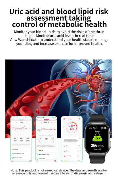 New Blood Lipids Uric Acid Blood pressure Smart Watch Men ECG+PPG Fitness Tracker Clock Heart Rate Bluetooth call Smart watches