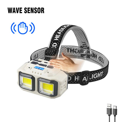 USB Rechargeable LED Induction Headlamp 4 Lighting Modes Powerful Headlight Built-in Battery Outdoor Camping Fishing Lantern