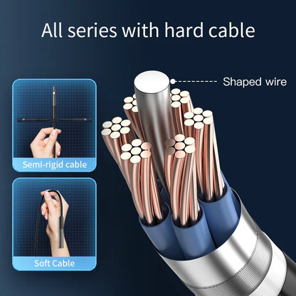 KERUI 2MP Industrial Endoscope Camera Single/Dual Lens Mini Inspection Camera for Iphone Waterproof Pipeline Borescope Type C