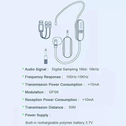 Wireless Headset Microphone Kit 2.4G with Transmitter And Receiver for Voice Amplifier Speaker Suitable for Teaching Stage Guide