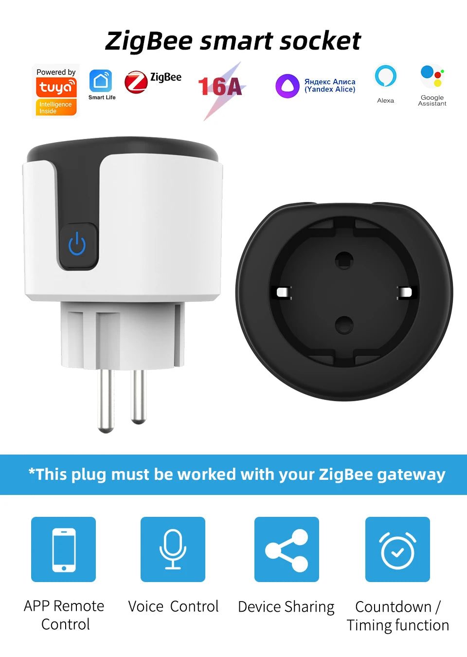 Tuya ZigBee Smart Socket Supporting Google/Alexa Voice Control| Requires Gateway| Remote Scheduling/Power Consumption Statistics