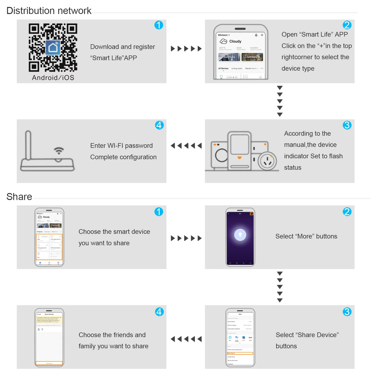 Tuya WiFi Smart Switch Works With Alexa No Neutral Wire Wireless RF433Mhz Remote Wall Touch Sensor Lightes Switch 1/2/3Gang