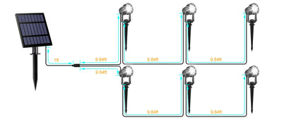1/2/4/6 LEDS Solar Spotlight Outdoor Garden Wall Lamp for Tree Street Decor IP65 Waterproof LED Landscape Countyard Solar Light