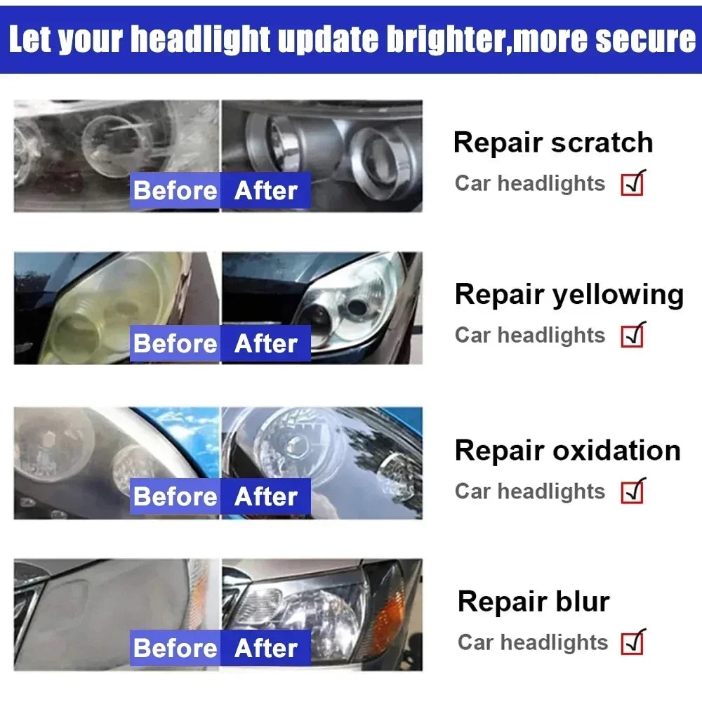 Scratch remover for repairing headlights, polishing agent for car headlights, polishing solution for repairing headlights