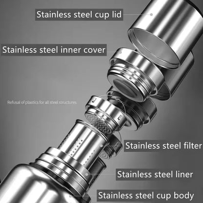 Stainless Steel Thermos Vacuum Hot Water Flask Large Capacity Smart Thermal water bottle Temperature Display Insulated Mug Cup