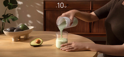 MIJIA Portable Blender 2nd Mini Blenders 19500RPM USB-C Rechargeable Ice Crushing Smoothie Juicer Cup Maker 300ML Capacity