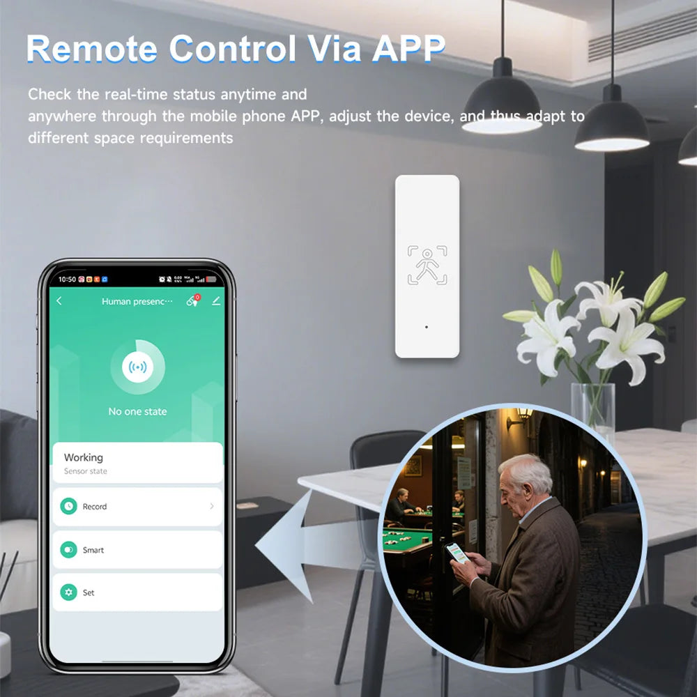 Tuya 10G Mmwave Human Motion Sensor Zigbee Smart Presence Detector Indoor Security Alarm System With App Control