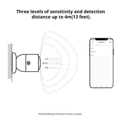 SONOFF SNZB 06P Zigbee Human Presence Sensor SNZB-06P Detector Motion Light Sensing Smart Home Automation Work with Alexa Google