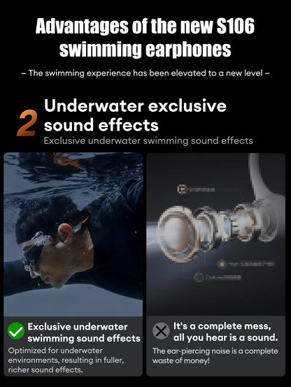 Lenovo S106 IPX8 Waterproof Bone Conduction Earphone Bluetooth 6.0 Headphone MP3 Built-in 32GB Memory Wireless Sport Headset Mic