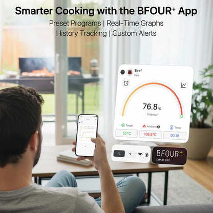Wireless Meat Thermometer Digital with WiFi Unlimited Range & Bluetooth Support APP Alarm Reminder for BBQ, Oven, Air Fryer