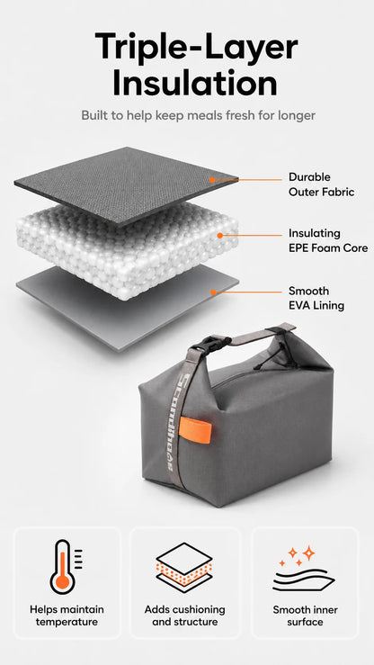 Insulated Lunch Bag Insulation Bento Pack Aluminum Foil Rice Bag Meal Pack Ice Pack Portable Dinner Picnic Food Storage Handbag