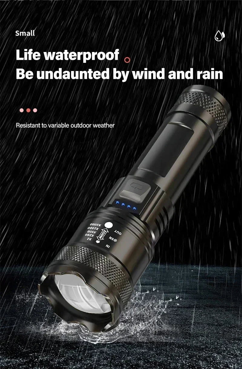 High Strong Power Led Flashlights 2000LM Tactical Torch with Display Light USB Charging Camping Fishing Emergency Zoom Lantern