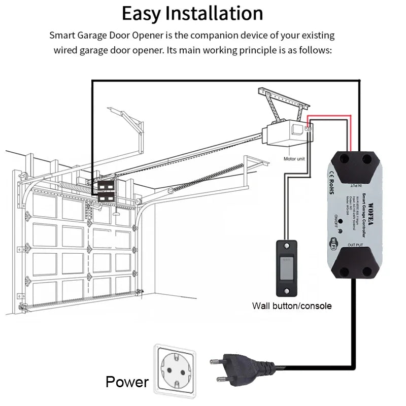 Wofea Smart WiFi Garage Door Opener Switch Controller Compatible with Alexa Echo Google Home SmartLife/Tuya APP No Hub Required