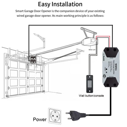 Wofea Smart WiFi Garage Door Opener Switch Controller Compatible with Alexa Echo Google Home SmartLife/Tuya APP No Hub Required