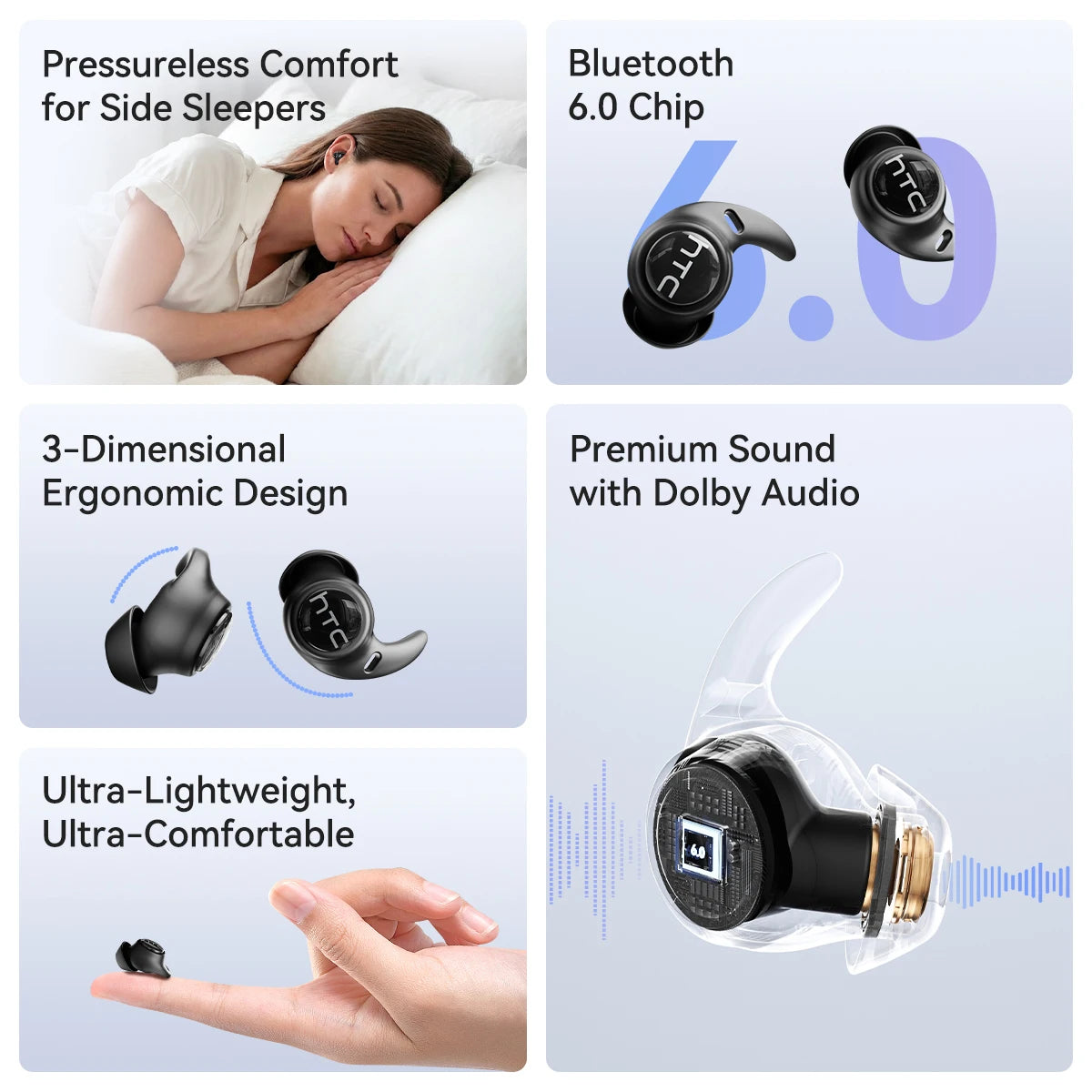 HTC NE76 Sleep Earbuds AI Translator Bluetooth Earphones Mini Invisible Soft Wireless Sleep Aid Headphones In-Ear Headset