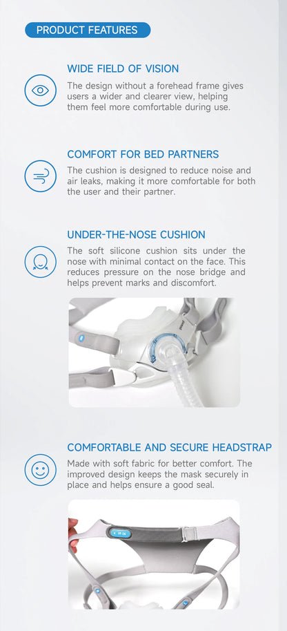 Yuwell YF-06 Cpap Mask with Headgear Full Mask Auto CPAP APAP BIPAP For Medical Air Breathing Machine Sleep Apnea Anti Snoring