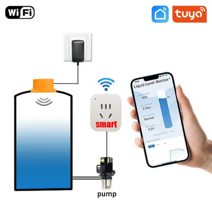 Moray ME201W SmartLife TUYA App 100-240VAC Ultrasonic Real-time Reminder APP Diesel Oil Liquid Level Monitor Water Tank Sensor