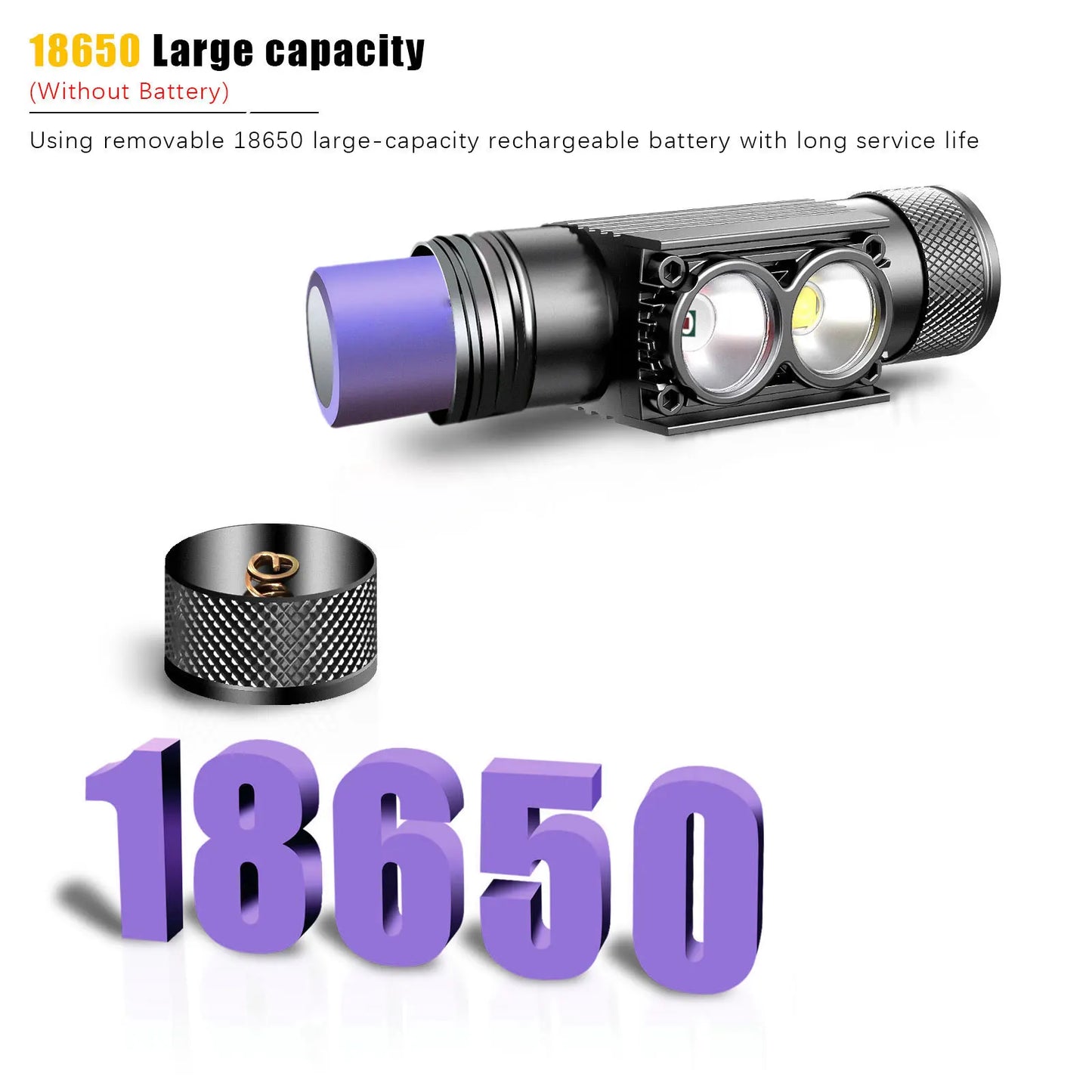 SOLOLANDOR LED Mini Headlamp High Power White Red Headlight 18650 Rechargeable USB Type-C Torch Camping Hunting Flashlight Lamp