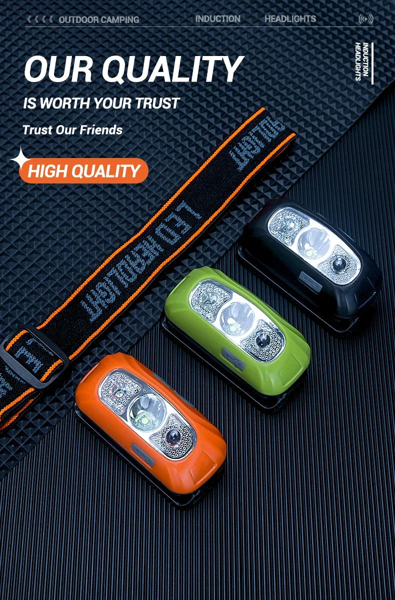 Powerful LED Headlamp USB Rechargeable Lamp IPX4 Waterproof Emergency Head Flashlight Outdoor Fishing Camping Hiking Lantern