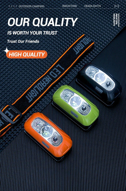 Powerful LED Headlamp USB Rechargeable Lamp IPX4 Waterproof Emergency Head Flashlight Outdoor Fishing Camping Hiking Lantern