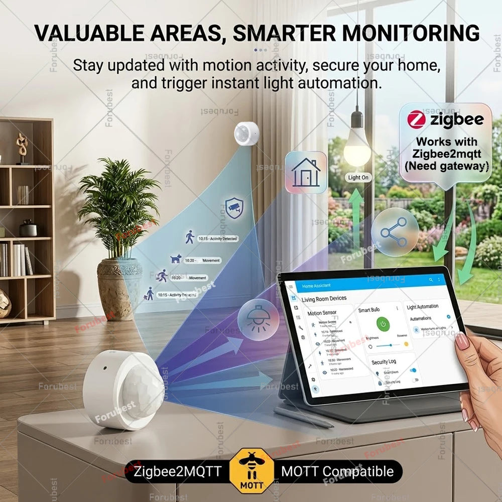 Zigbee 3.0 Smart PIR Motion Sensor Human Body Movement Detector with Illuminance&Vibration Sensor For Home Assistant Zigbee2MQTT