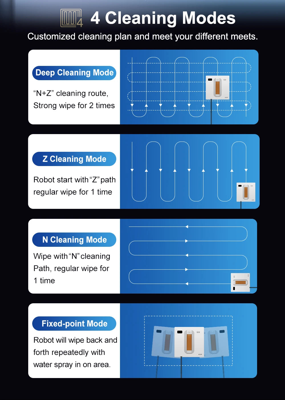 Window Vacuum Robot Cleaner ABIR WD8, Dual Ultrasonic Spray, AI intelligent Wipping, Updated Laser,Smart Home Glass Wall Washing