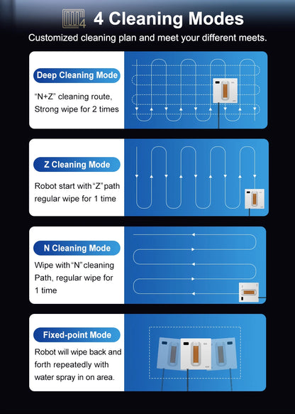 Window Vacuum Robot Cleaner ABIR WD8, Dual Ultrasonic Spray, AI intelligent Wipping, Updated Laser,Smart Home Glass Wall Washing