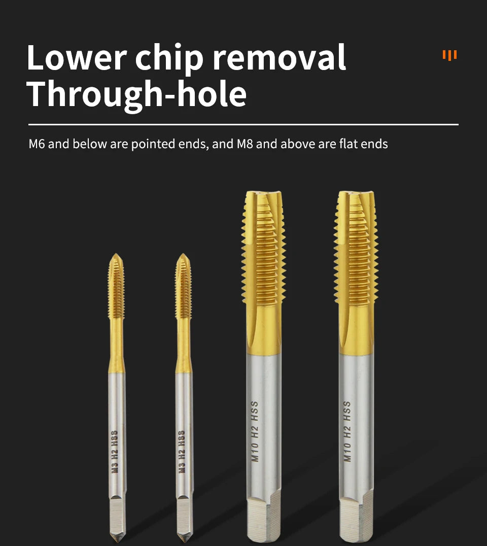 HSS Titanium Coating Screw Tap Drill Bit M2 M2.5 M3 M3.5 M4 M5 M6 M8 M10 M12 Metric Straight Flute Thread Tap Hand Tools