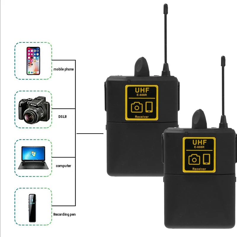 Professional UHF Wireless Lavalier Microphone with Audio Monitor Function Mic 2 Channels 80m Range for DSLR Cameras Interview