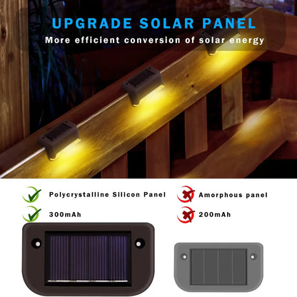 1~20PCs Solar Deck Lights Outdoor Waterproof LED Fence Lights Garden Step Lamp for Patio Stairs Railing Pathway Fences