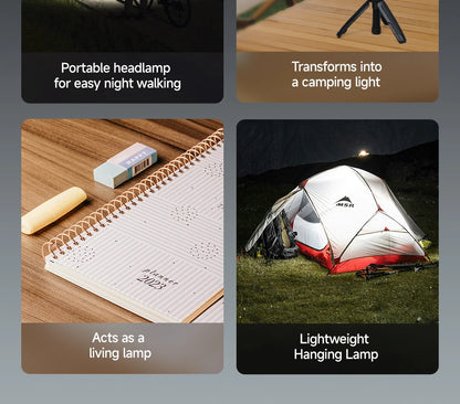 ATuMan DUKA MH1 Multifunctional Headlamp Kit USB Rechargeable Portable Powerful Led Cob Motion Sensor Headtorch Headlamp